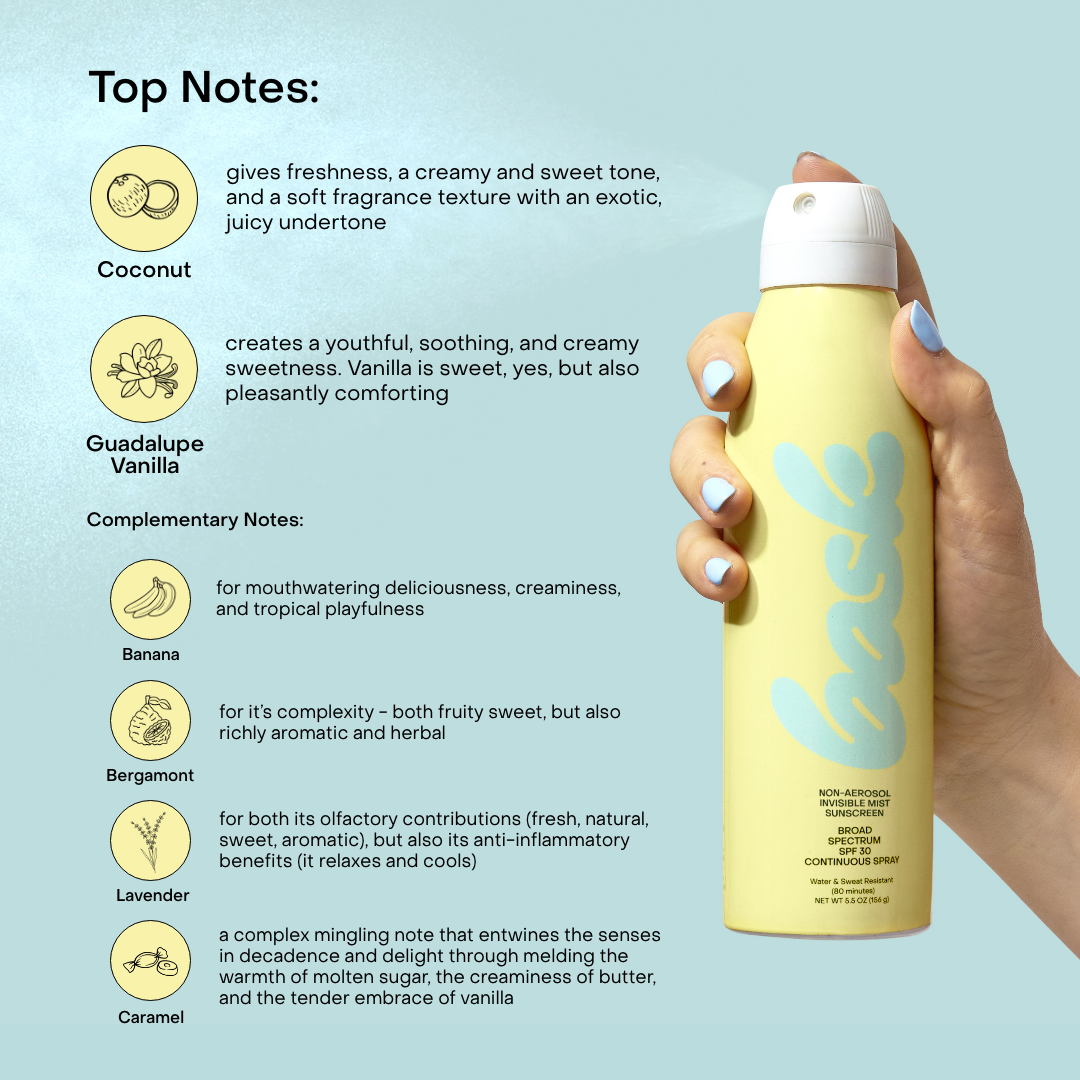 Bask Non-Aerosol Sunscreen Spray SPF 30