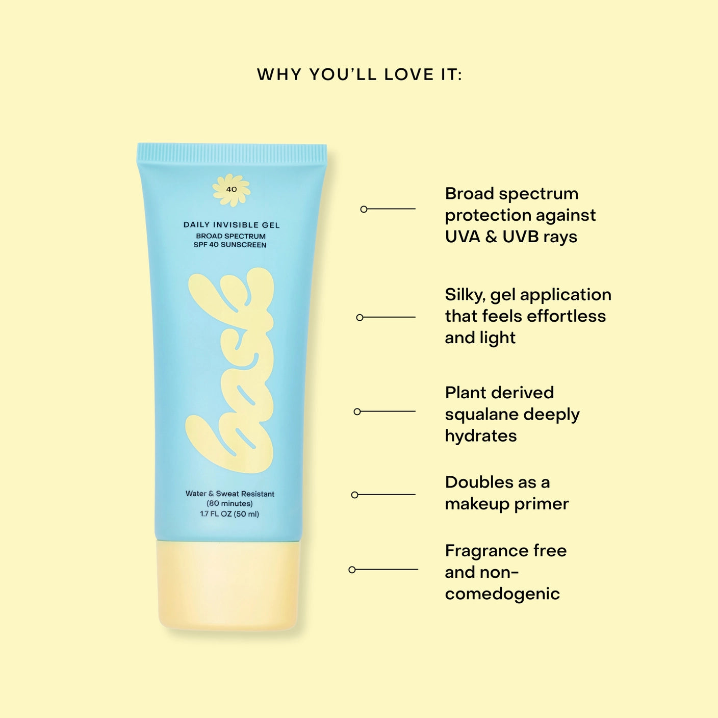 Bask Invisible Gel Face Sunscreen SPF 40